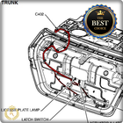 آیکون‌ Instant Otomotive Wiring Harness