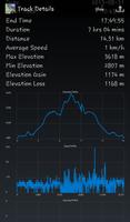 Hiking Route Planner Lite capture d'écran 1