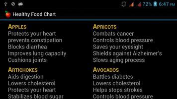 Healthy Food Chart Ekran Görüntüsü 2