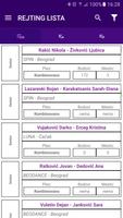 Bodovna Lista PSS capture d'écran 2