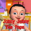 Johny Johny Yes Papa Rhyme