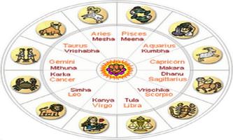 Hindi Jupiter Transit 2017 Predictions gönderen