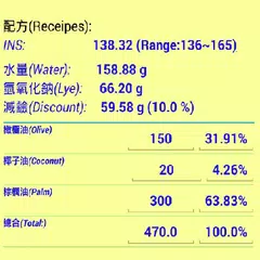 Soap Recipe Calculator APK download