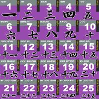 KebraKoko Japanese Numbers تصوير الشاشة 2