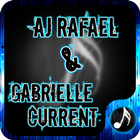 AJ Rafael-Music and Lyrics أيقونة