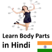 Learn Body Parts in Hindi