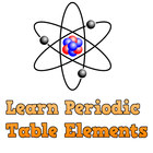 Icona Learn Periodic Table Elements