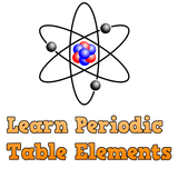 Learn Periodic Table Elements icon