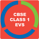 CBSE EVS FOR CLASS 1 APK