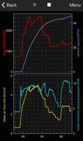 OBD2 scanner bluetooth Elm327 imagem de tela 3