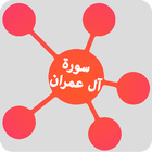 سورة آل عمران icon