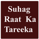 Mubashrat K Adaab APK