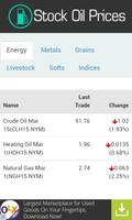 Oil Price پوسٹر