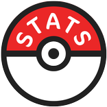 Stats for PokéGo