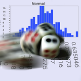 Statistics and Graphics simgesi