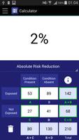 USMLE Biostatistics Affiche