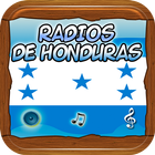 Radios de Honduras 圖標