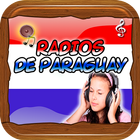 Radios de Paraguay ikona