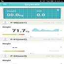 I Joy Scale APK