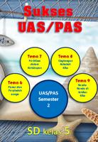 Sukses UAS SD Kelas 5 semester Plakat