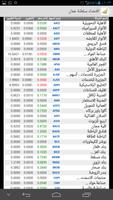 اقتصاد سلطنة عمان screenshot 2