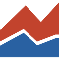 Volley Stats