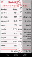 Vocab List - HSK Level 1 plakat