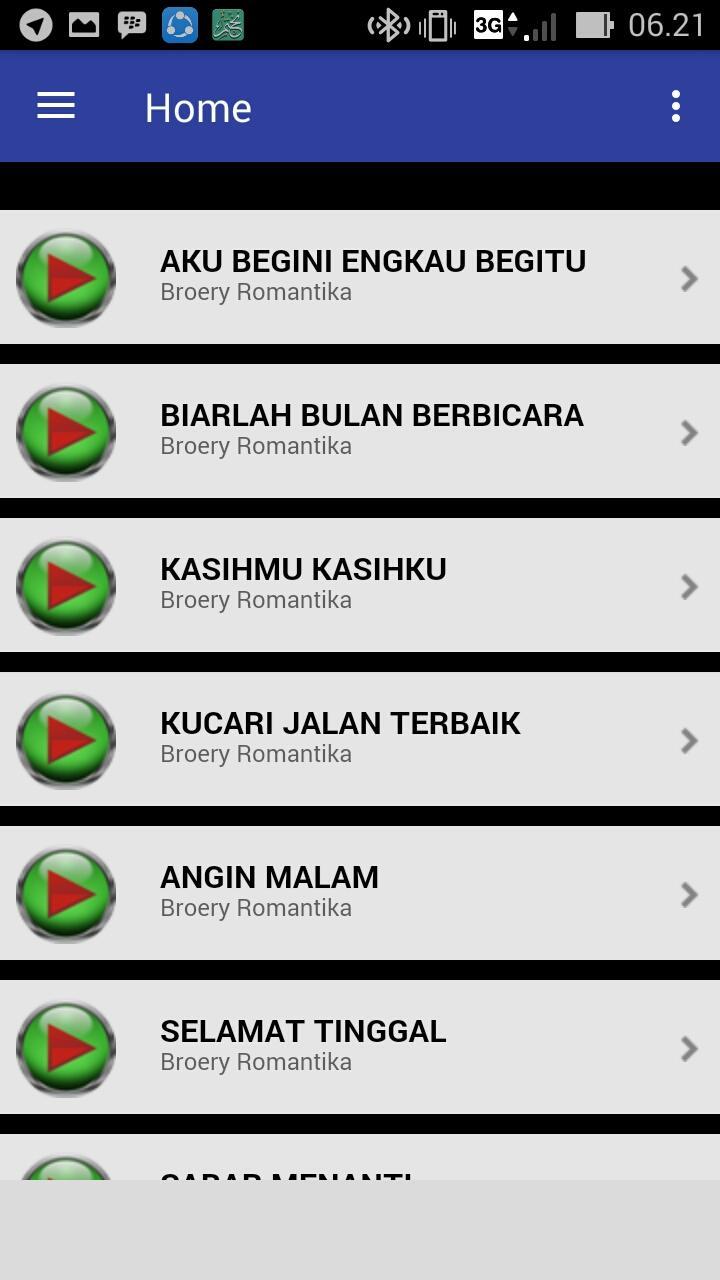 Biar Kucari Jalan Sendiri Biarlah Aku Yang Mengalah - Seputar Jalan