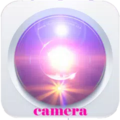 Camera J7 Galaxy-All Types