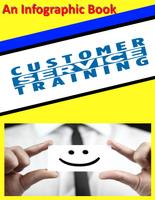 Customer Service Training Plakat