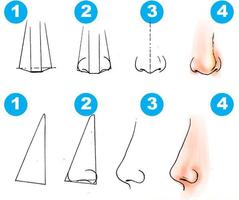 How to Sketch Step by Step plakat