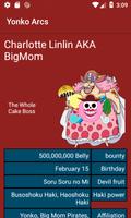 Big Mom - OP 2nd Yonko Saga 스크린샷 1