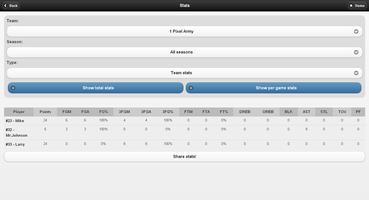 3 Schermata Basketball Stats