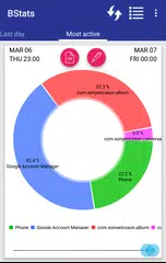 Battery Saver Charts And Stats APK download
