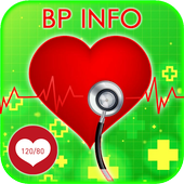 Blood Pressure Info آئیکن