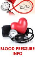 Blood Pressure Info plakat