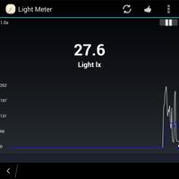 Light Meter Affiche