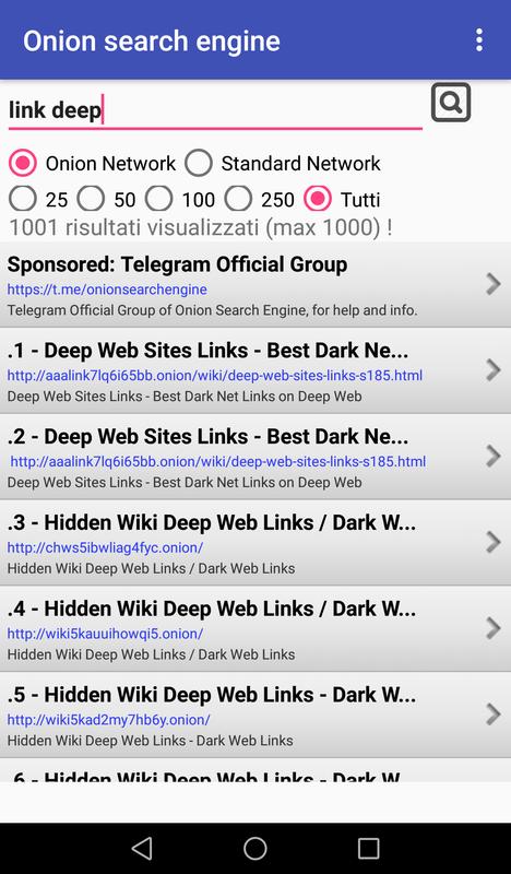 Links The Hidden Wiki