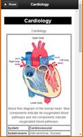 Basic Cardiology تصوير الشاشة 3