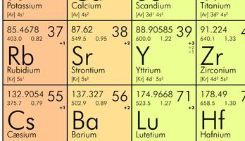 Tabel Periodik PTable poster