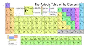 Periodic Table اسکرین شاٹ 3