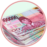 Ide Peluang Bisnis Usaha أيقونة