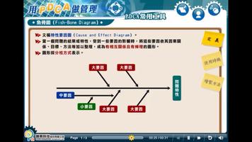 用PDCA做管理 (下) скриншот 2