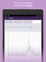 ITRS Opsview APK download