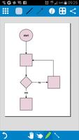 Oqto Diagram 포스터