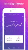 Internet Speed Meter الملصق