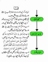 Hajj aur Umrah in Urdu screenshot 2