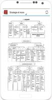 economie et organisation 2bac resume تصوير الشاشة 1