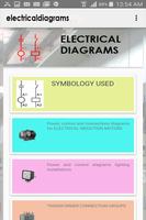 Electrical diagrams plakat
