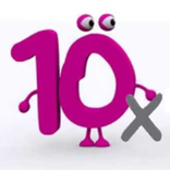 Las tablas de multiplicar